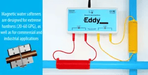 how to install a water softener