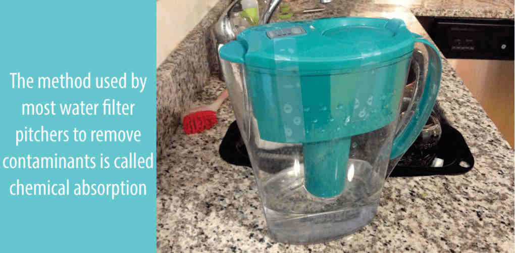 Benefits of Brita 10 Cup Water Pitcher