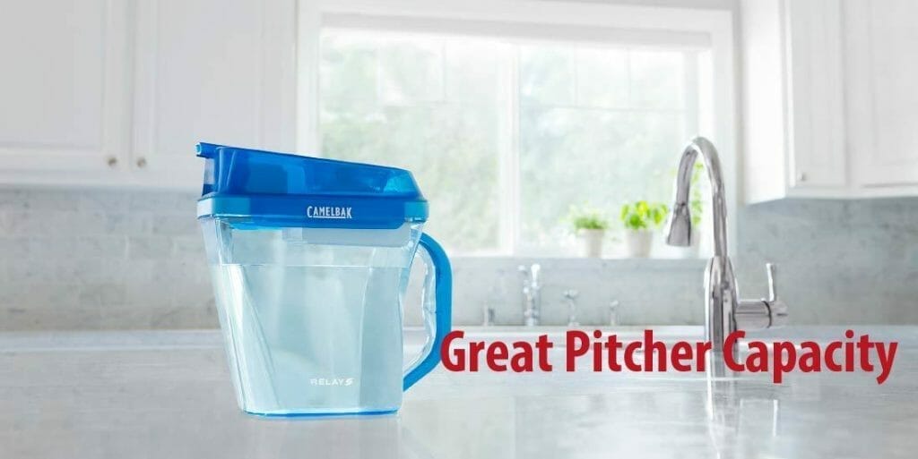 Pitcher Capacity CamelBak Relay Pitcher