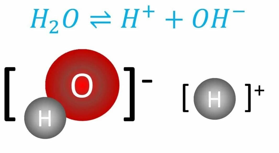 Water-Ionization-An-Amazing-Discovery Water Ionization: An Amazing Discovery