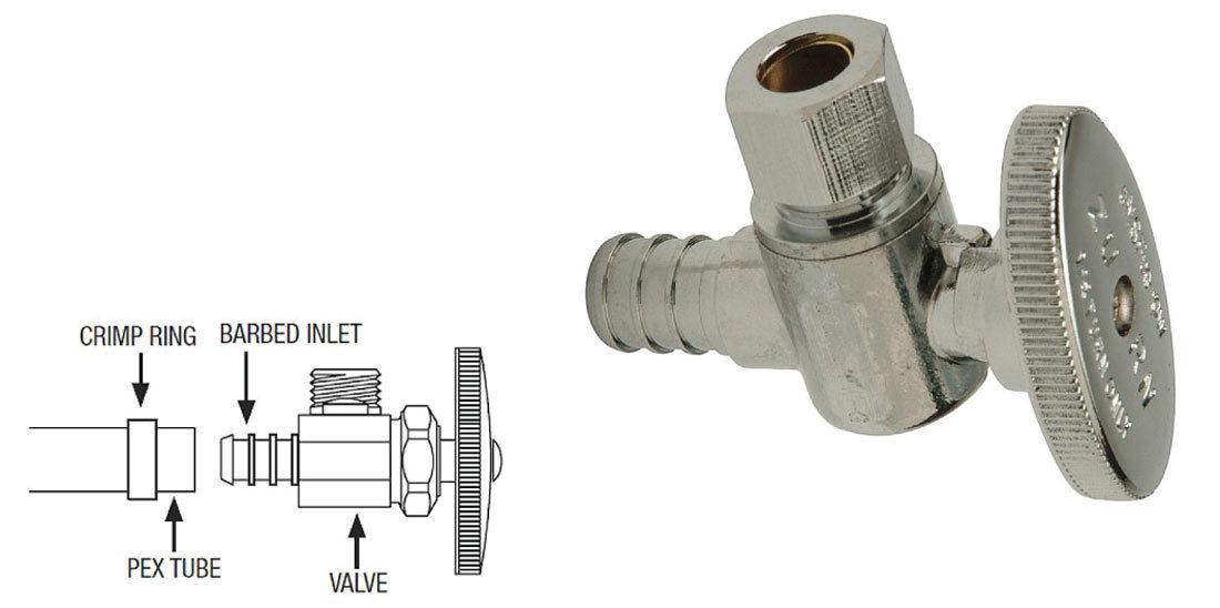 The Pex Shut-Off Valve