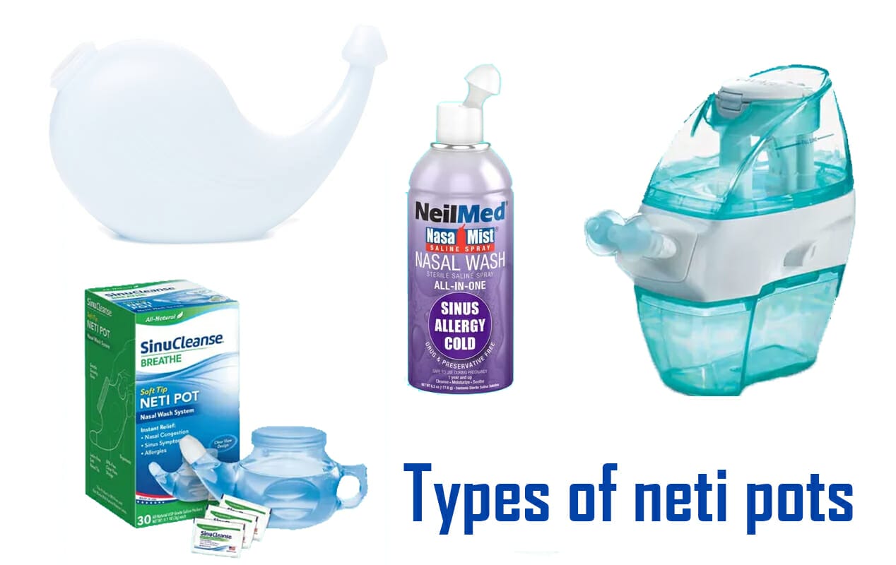 Types of neti potsite background Types of neti potsite background