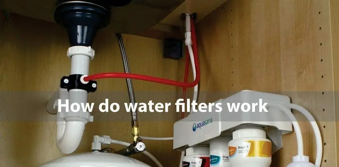 Ultimate Guide On How Do Water Filters Work Super Tactics