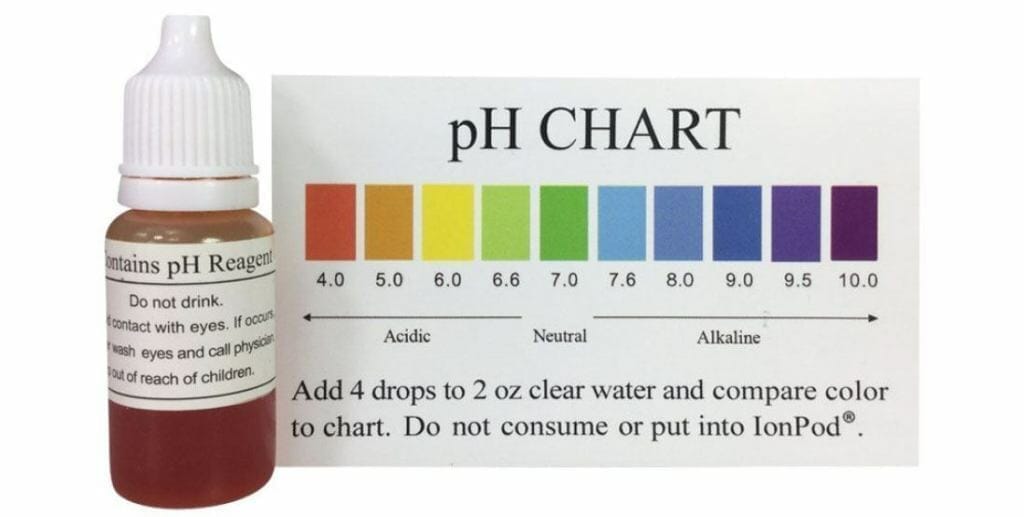 add pH drops to your glass of water