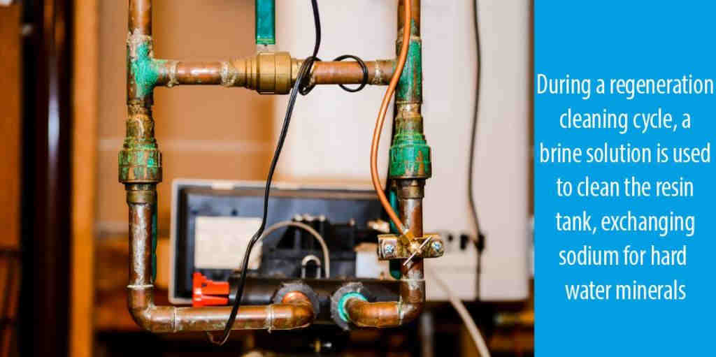 How to Tell If Your Water Softener Is Working Common Troubleshooting Tips