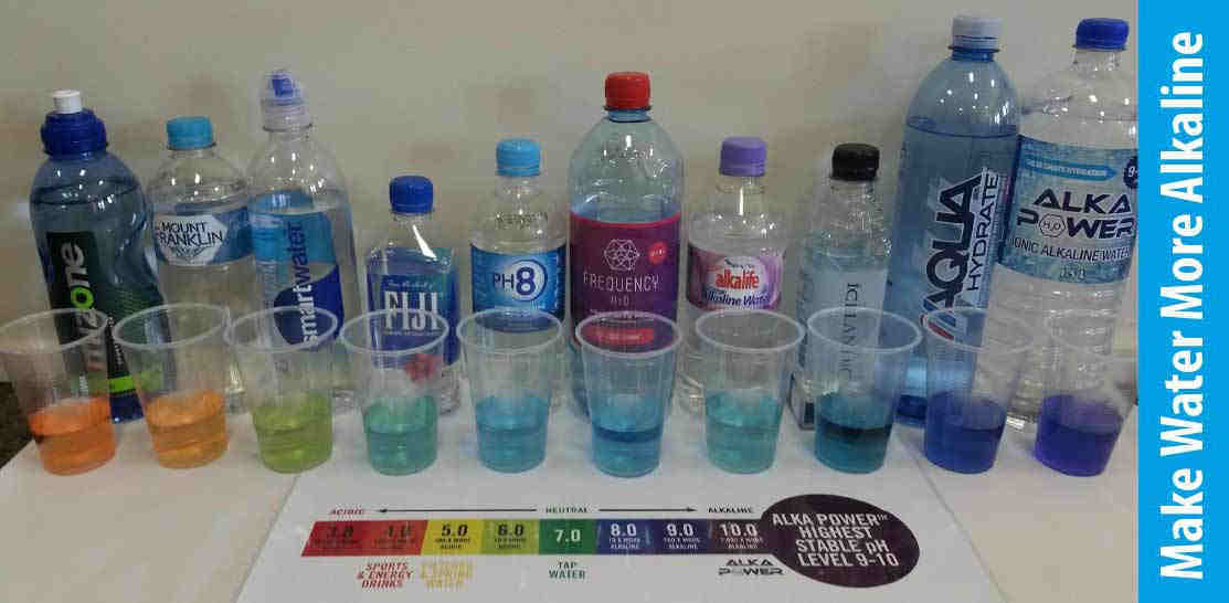How To Make Water More Alkaline A Comprehensive Guideline