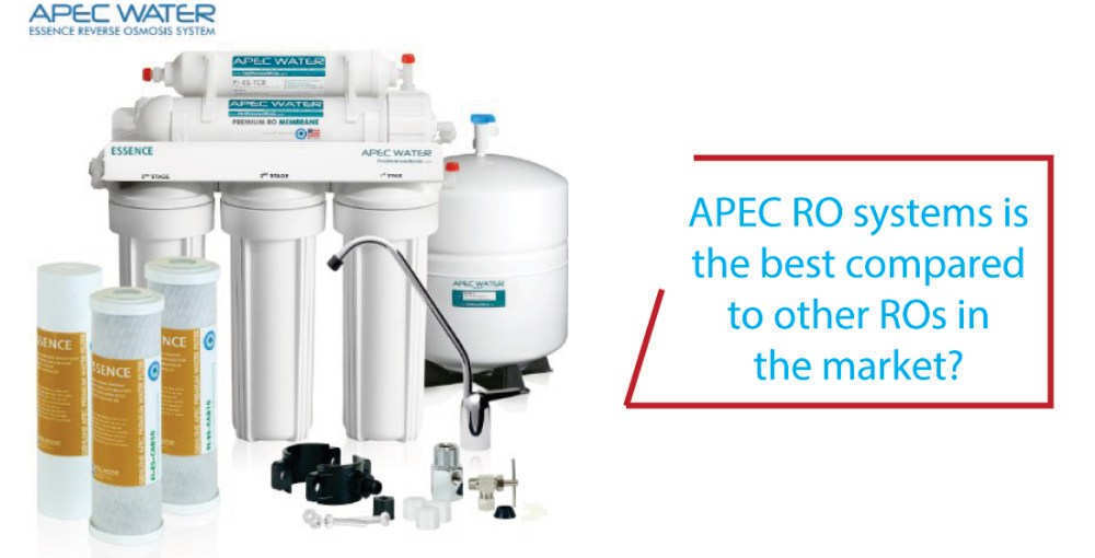 How are APEC RO systems compared to other ROs in the market