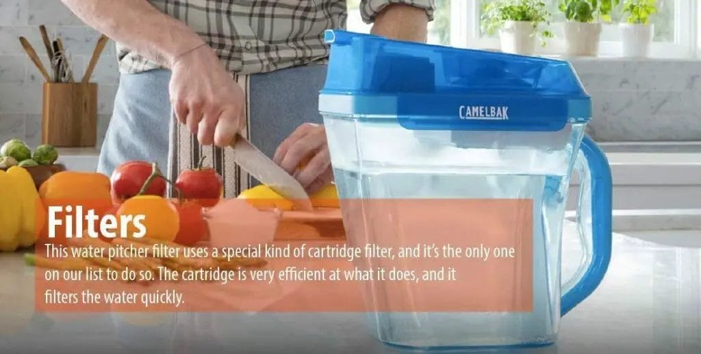 Camelbak Relay Pitcher Filter Reviews! Bpa Free Smart Countertop Filter 2 Filters CamelBak Relay Pitcher