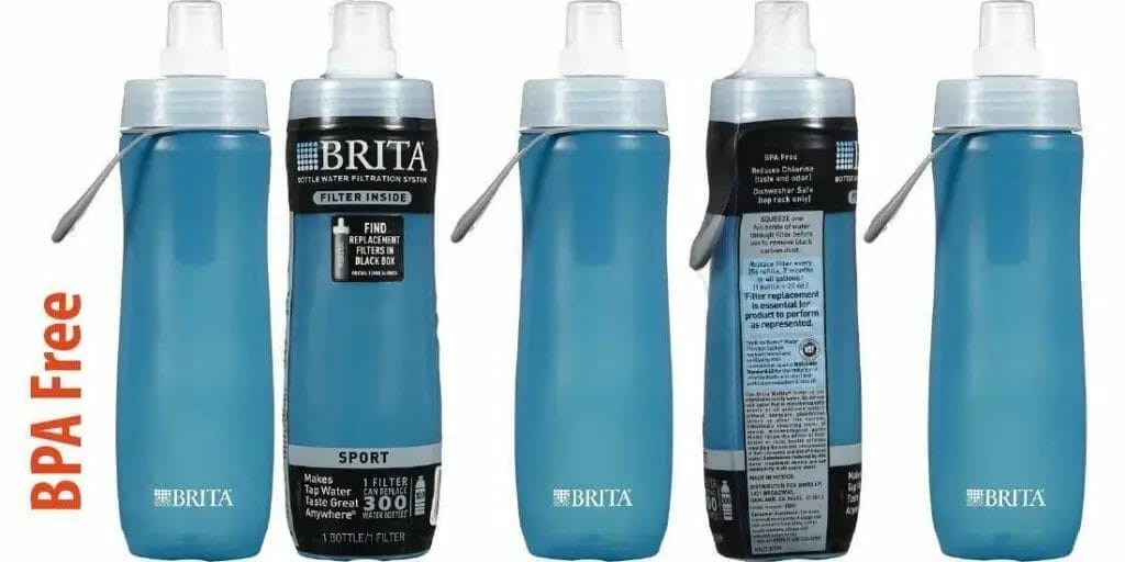 How to Change Your Brita Filter