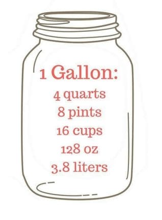 How-Many-Bottles-Of-Water-Are-In-A-Gallon How Many Bottles Of Water Are In A Gallon