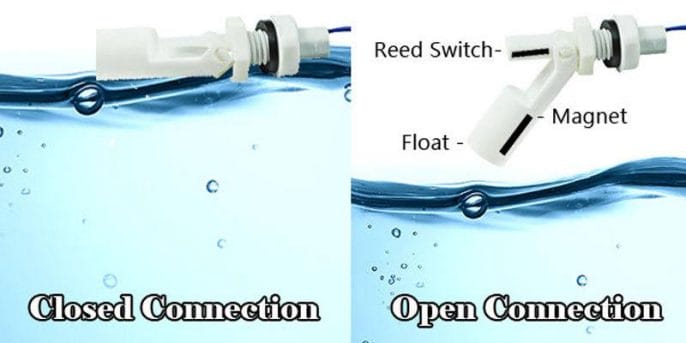 What-Is-A-Float-Switch What is a Float Switch?